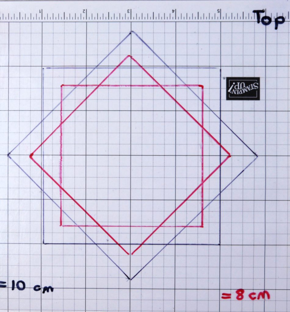 Circle Stamping Template